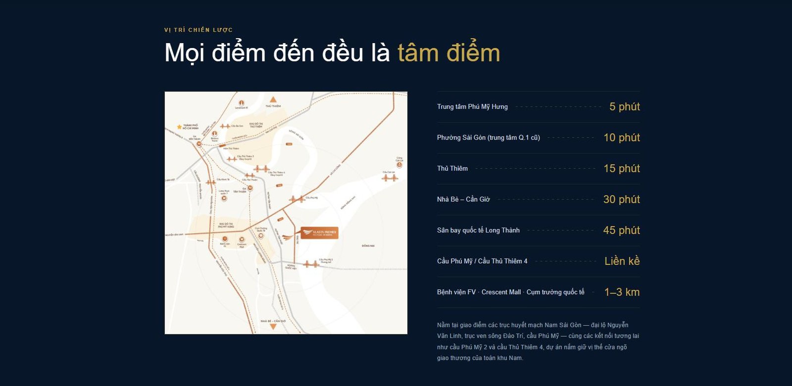 Landing page dự án Vlasta